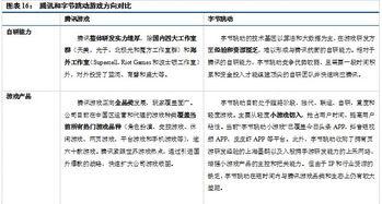 西瓜头条发展前景如何,引领新媒体潮流，未来前景无限广阔