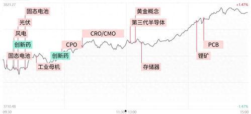 今日头条先导智能,引领新能源汽车产业链的智能化升级之路”