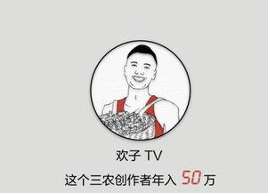 头条号创作者是哪个,揭秘幕后英雄的精彩故事