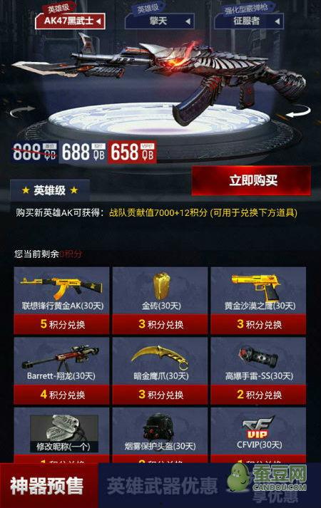 头条高级装备哪个好卖,头条高级装备，哪些产品热销市场？