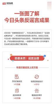 头条直播谁受欢迎了,揭秘最受欢迎的直播达人