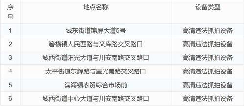 辉县新闻爆料电话号码是多少,揭秘市民与媒体互动新渠道